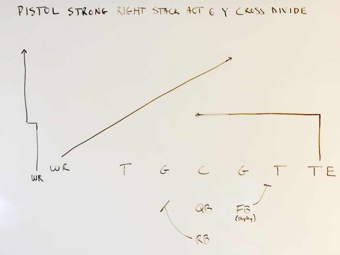 Just one of 171 plays the Cardinals installed for their game with Cleveland.